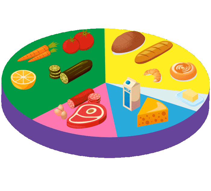 Food as Medicine